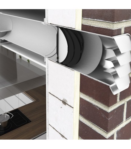 Heat Retention Cartridge - Options